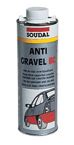anti gravilha